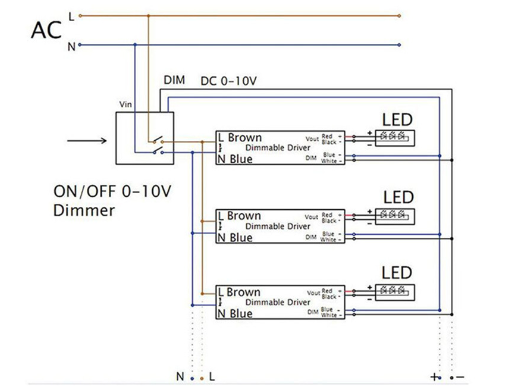 丰田汽车调光led灯管案列1500w