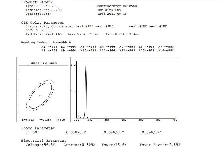 紫外线灯管测试报告郎特科技.jpg