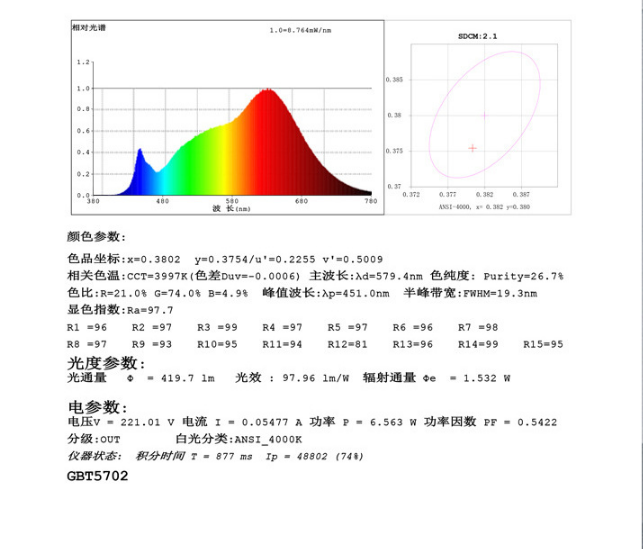 筒灯测试报告.png