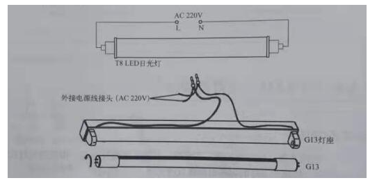 led灯管安装图.png