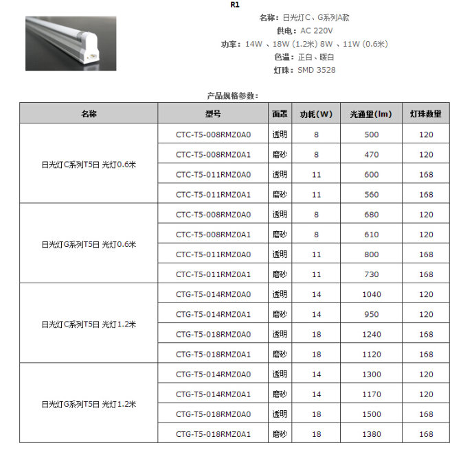 led灯管光通量.jpg