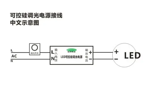 可控硅调光接线图.png