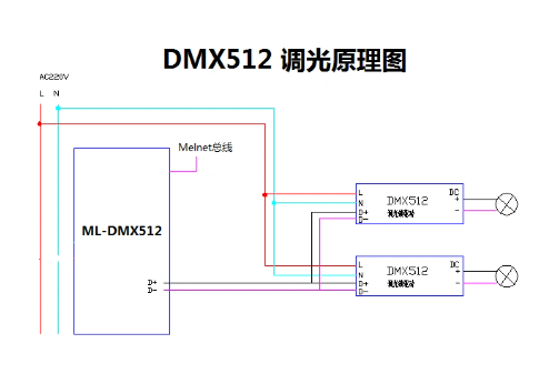 DMX512调光接线图.png