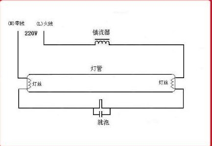 紫外线灯管镇流器接线图.png