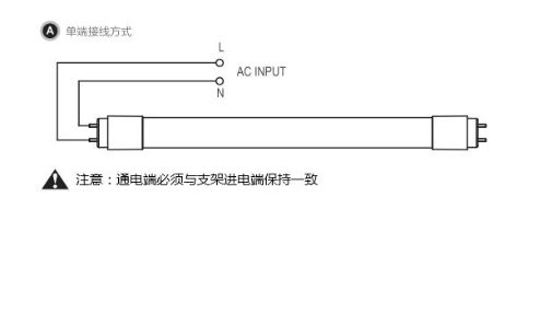 led灯管单端接线方法图片.png