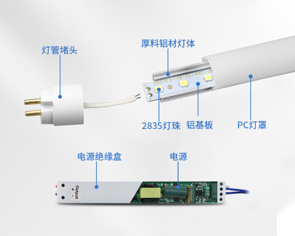 T5led 灯管结构.png