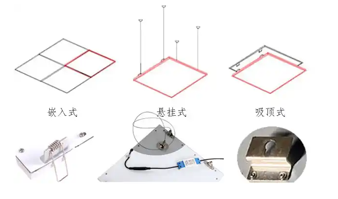 led面板灯安装方式3种.png