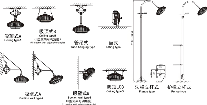 led工矿灯安装方式.png