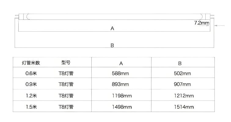 紫外线灯管T8尺寸.png