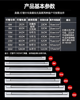 紫外线灯管消毒参数.png