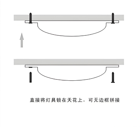 led净化面板灯安装图.png