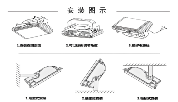 投光灯安装图.png