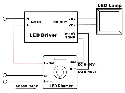 0-10v调光led灯具接线图.png