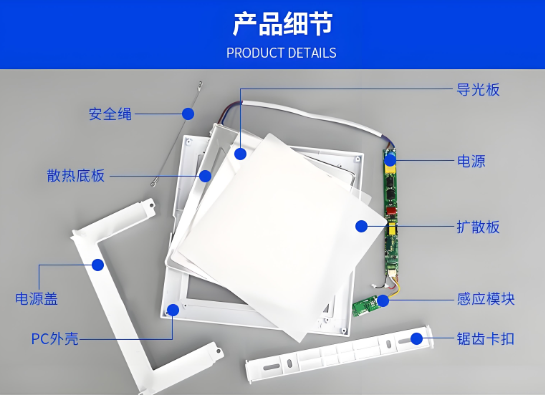 雷达感应led面板灯细节.png