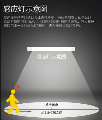 感应示意图.png