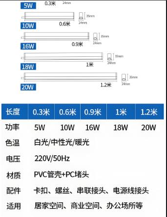 调光led灯管尺寸规格.png