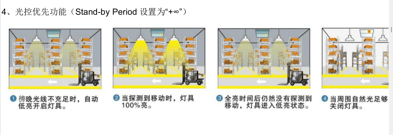 智能工矿灯功能4.png