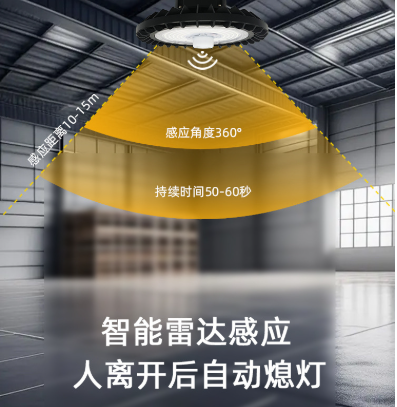雷达感应工矿灯.png
